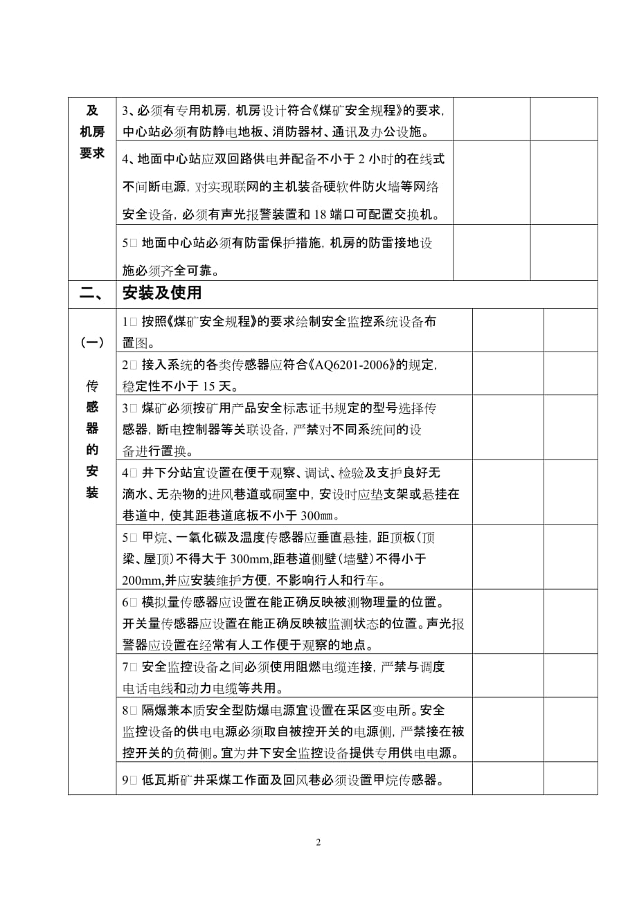 (冶金行业)晋城市煤矿安全瓦斯监控系统验收标准doc晋城市煤矿精品_第2页