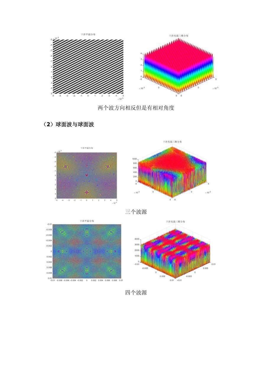 matlab光学仿真.doc_第5页