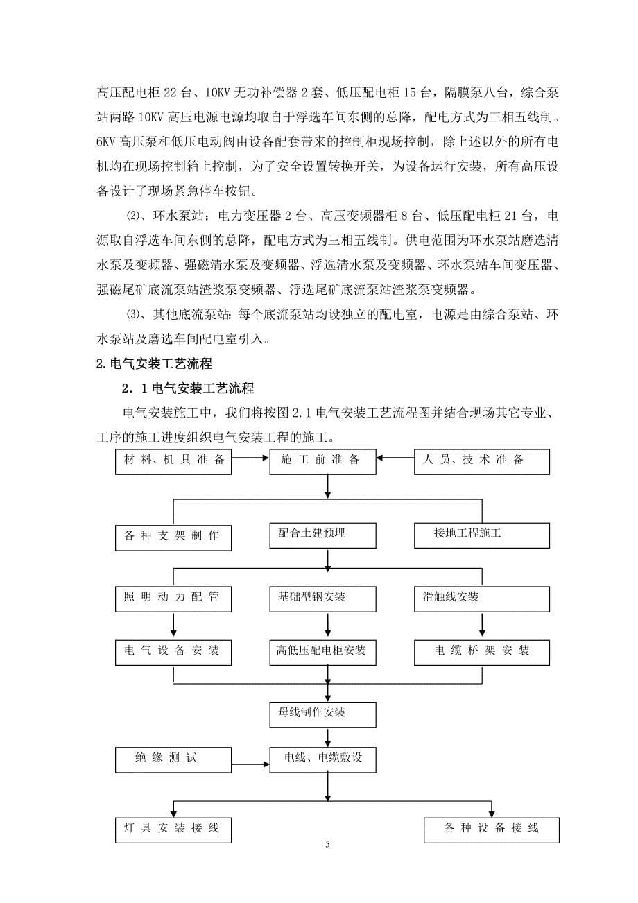 (电气工程)电气安装施工方案培训讲义精品_第5页