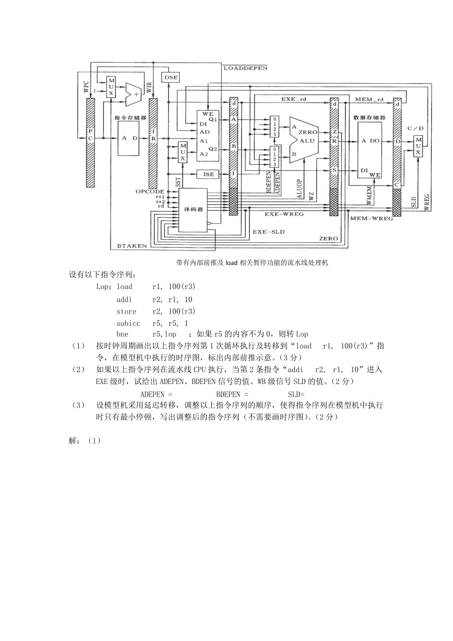 计算机系统结构试题.doc_第3页