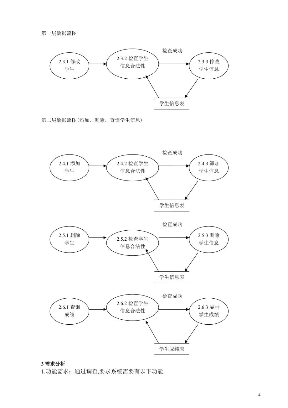 学生信息管理系统73274.docx_第4页