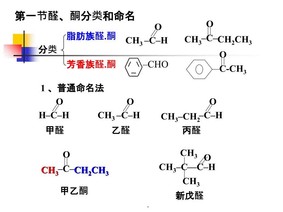 醛酮结构及化学性质_第3页