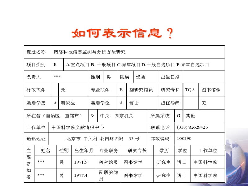 二章XML语言讲课资料_第3页