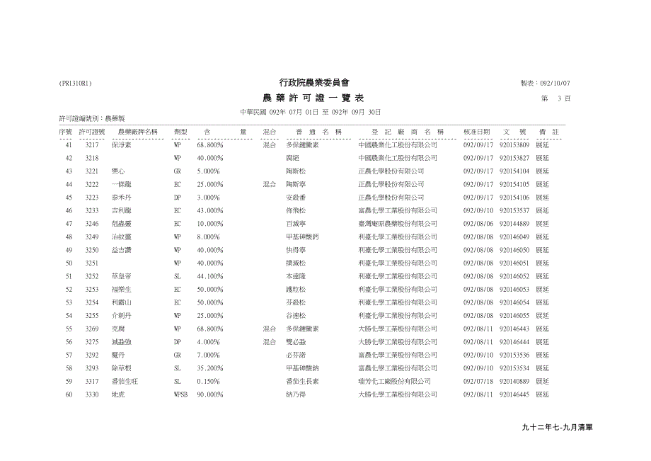 (农业与畜牧)行政院农业委员会精品_第3页