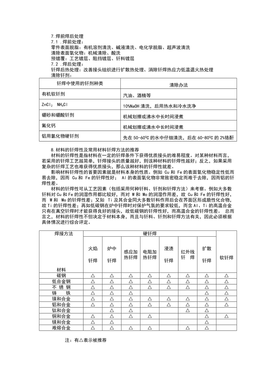 焊接&ampamp;amp; 钎焊.doc_第3页