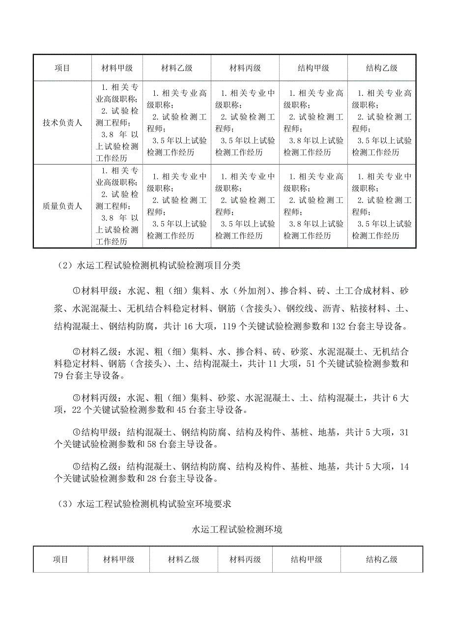 (交通运输)交通干部讲义试验检测)精品_第4页