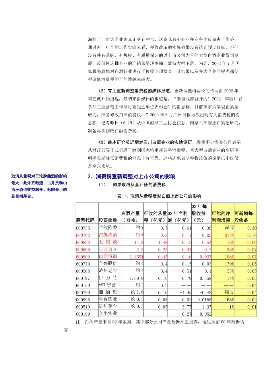 (饮料行业管理)申银万国行业研究饮料制造.._第3页