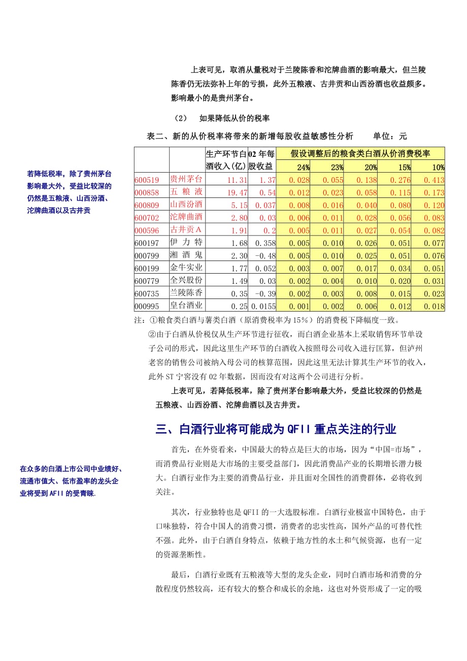 (饮料行业管理)申银万国行业研究饮料制造.._第4页