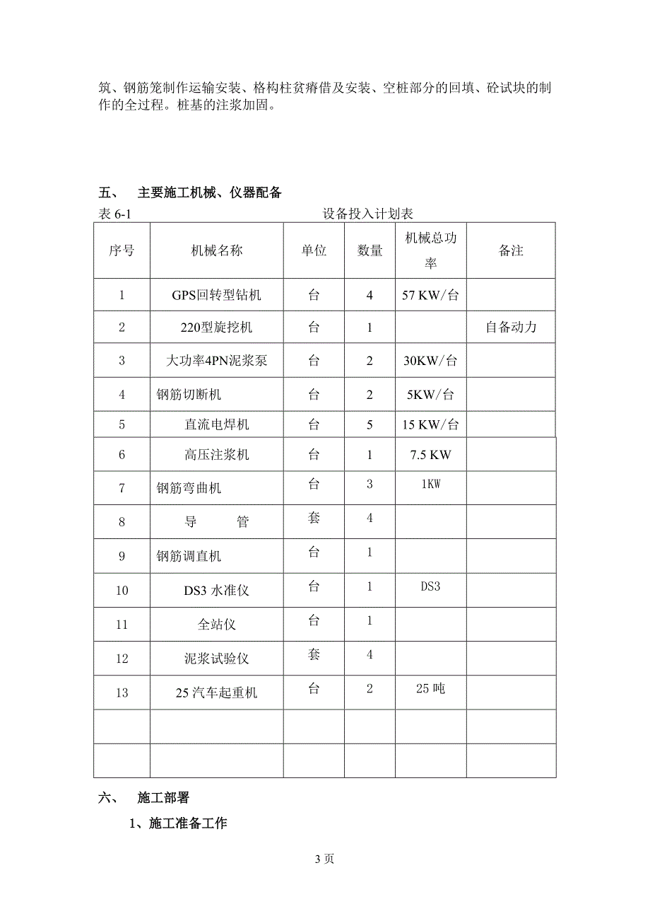 (交通运输)轨道交通5号线VTS07钻孔桩施工组织方案讲义精品_第3页