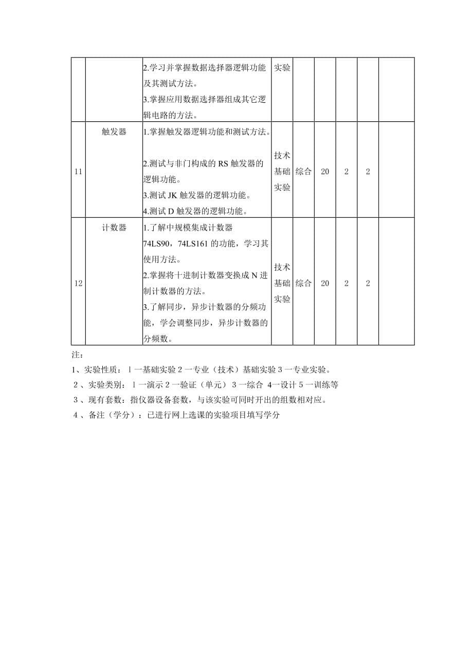 (电气工程)四川大学电气信息学院实验教学大纲精品_第5页
