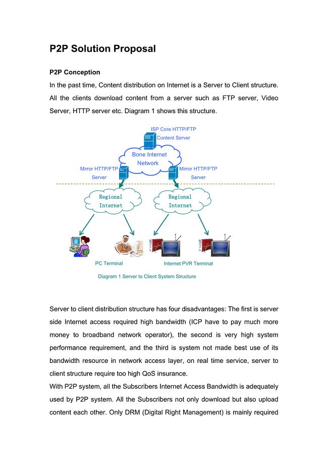 P2P-IPTV方案(英文版).doc