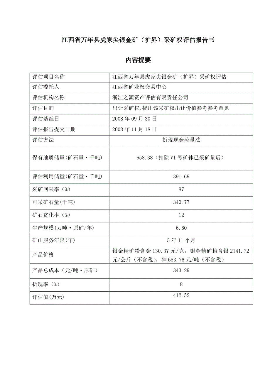 (冶金行业)某某靖安县官庄矿区钨矿采矿权评估报告精品_第2页