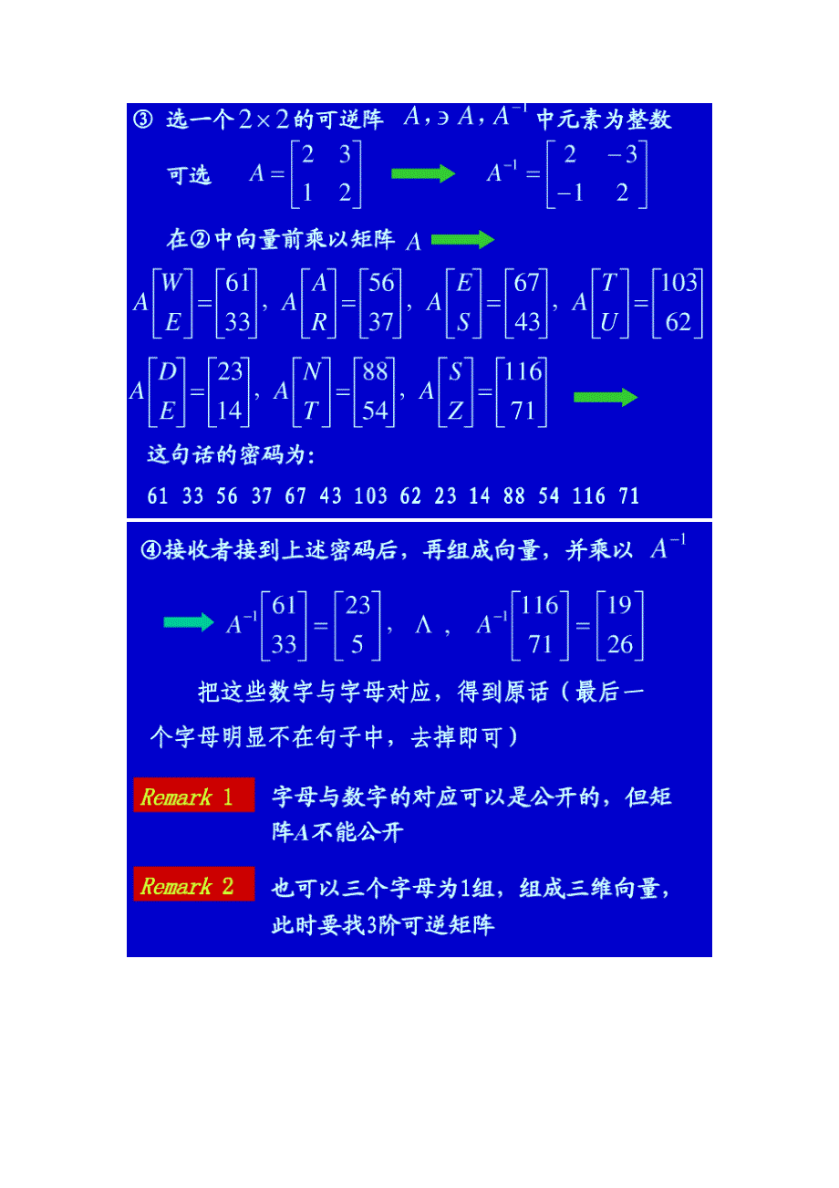 应用逆矩阵解线性方程组[精华].doc_第4页