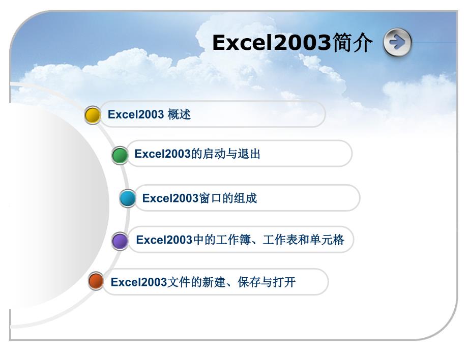 电子表格Excel.ppt_第3页