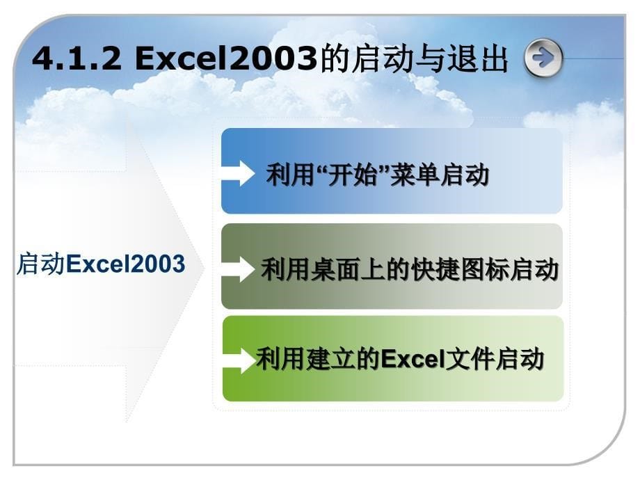 电子表格Excel.ppt_第5页