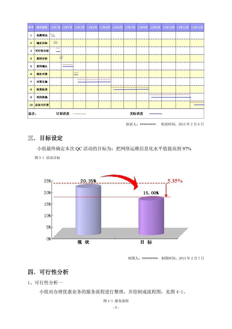 管理信息化提高网络运维信息化水平值._第5页