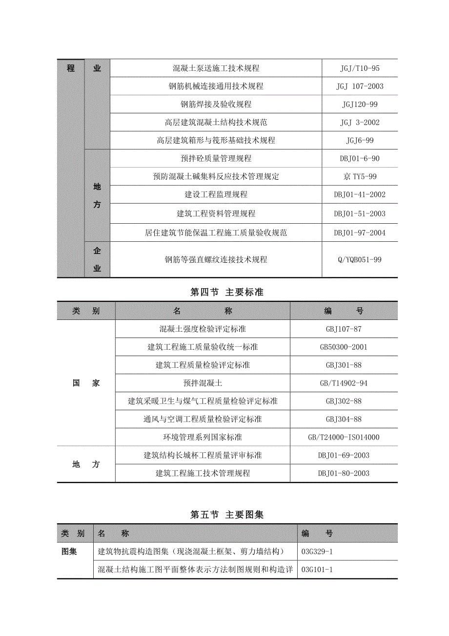 (房地产经营管理)郑常庄新村二期工程5号住宅楼施工方案_第5页