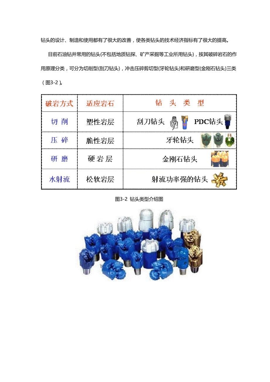 (城乡、园林规划)钻井工程基础知识_第5页