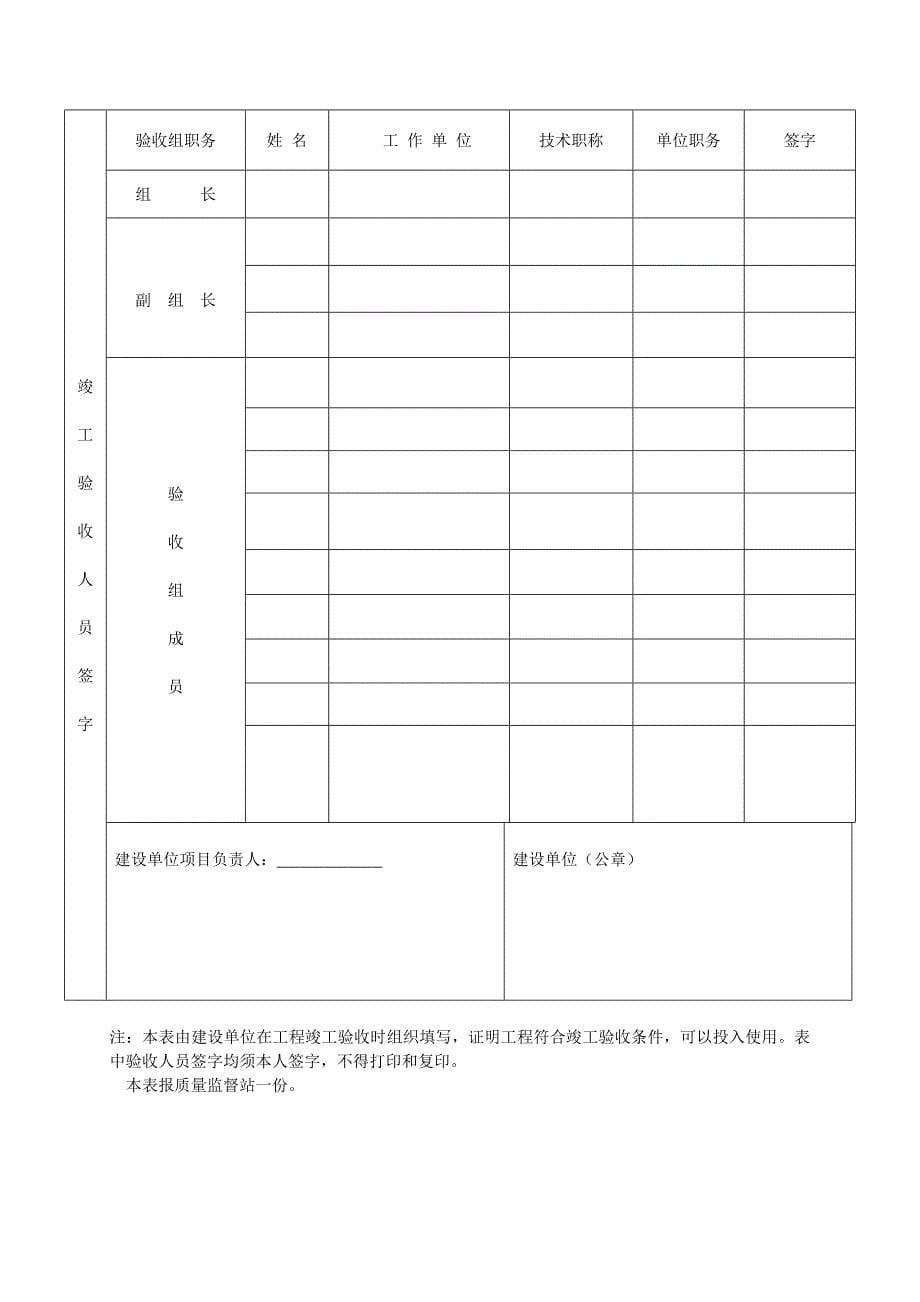 (冶金行业)矿建单位工程竣工验收报告样本精品_第5页