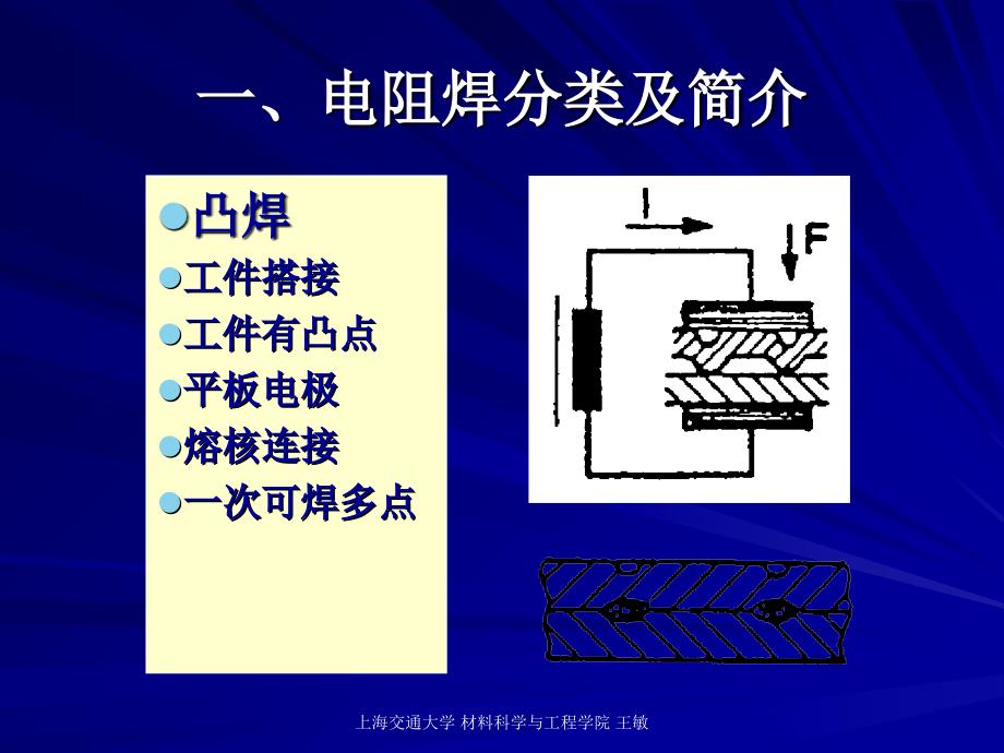 电阻焊原理和焊接工艺09国际焊接工程师培训教材课程_第3页