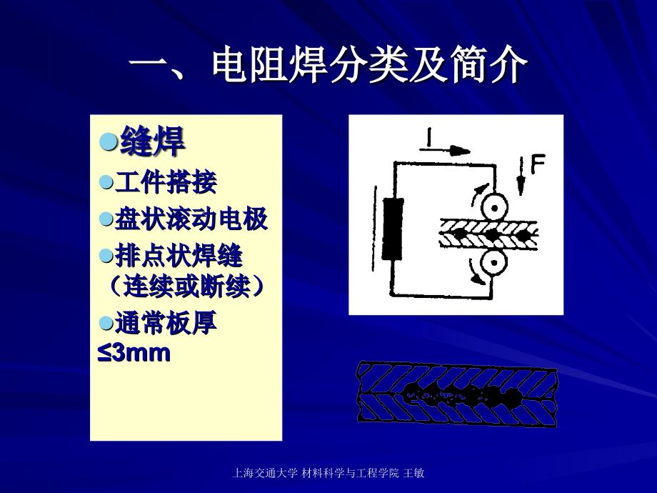 电阻焊原理和焊接工艺09国际焊接工程师培训教材课程_第4页