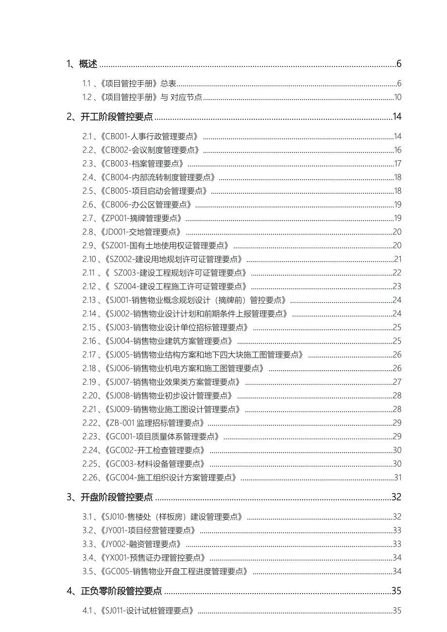 (房地产项目管理)某房地产集团项目管控手册_第2页