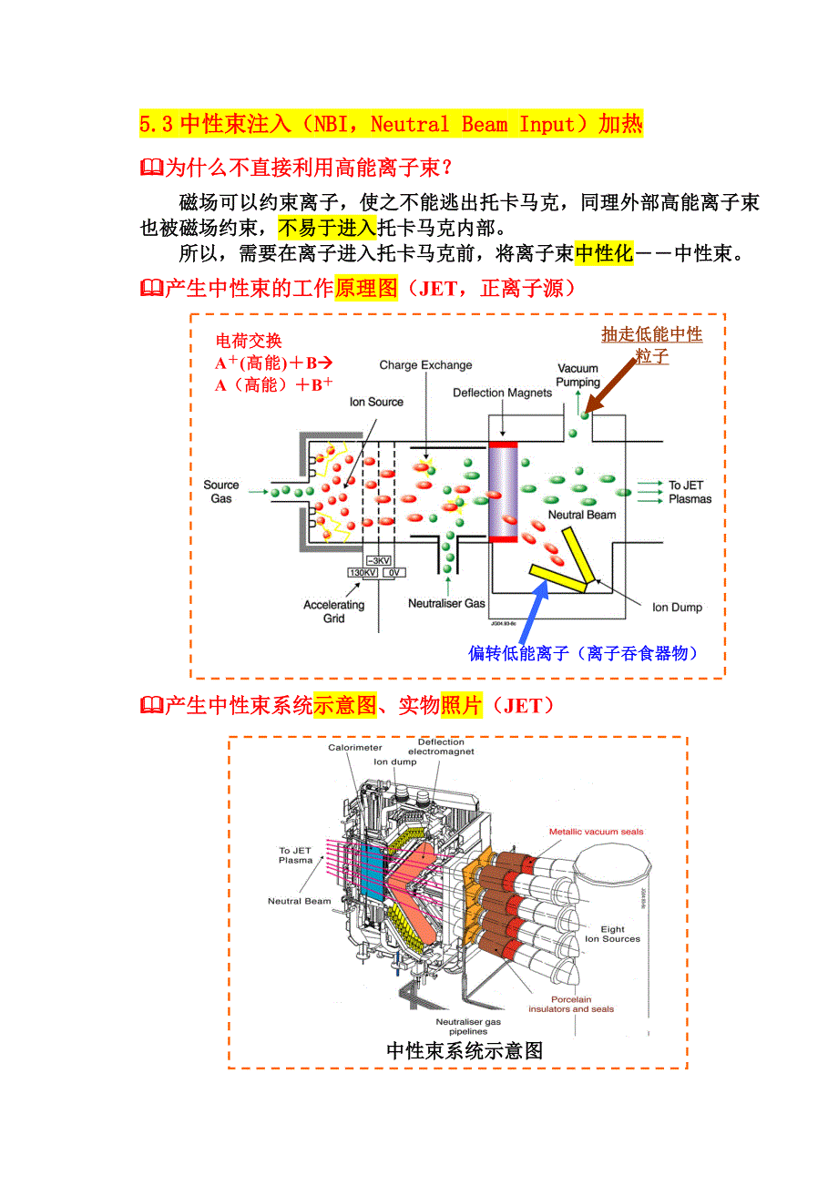 管理信息化托卡马克加热运用介绍._第1页