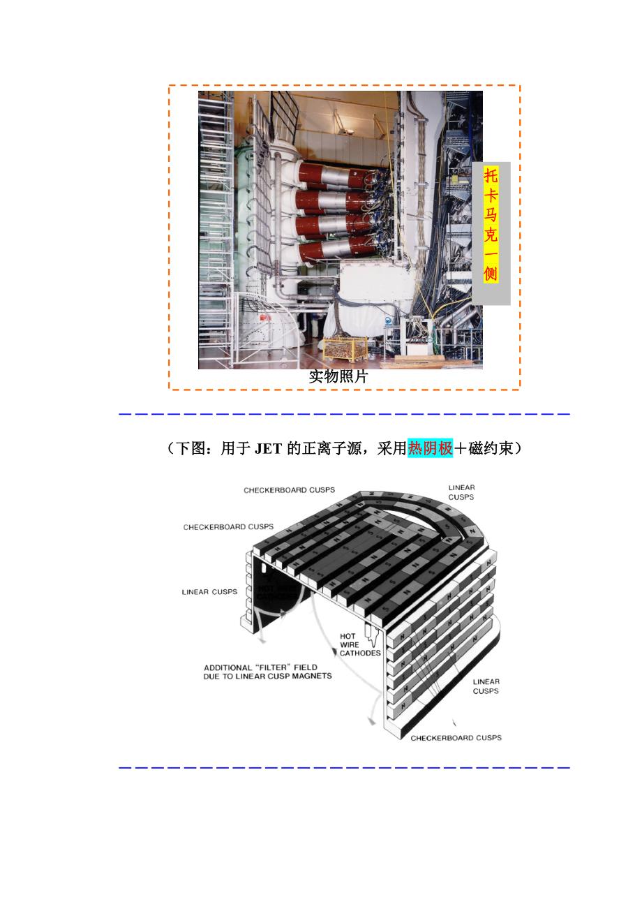 管理信息化托卡马克加热运用介绍._第2页