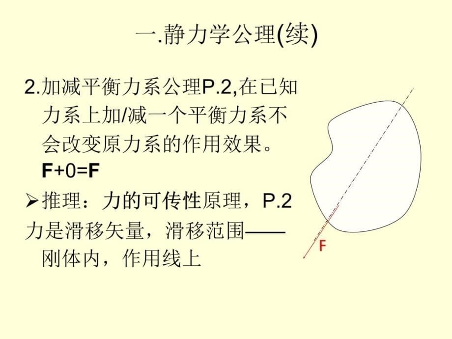 工程力学-学位考复习船舶专业--08春电子教案_第5页