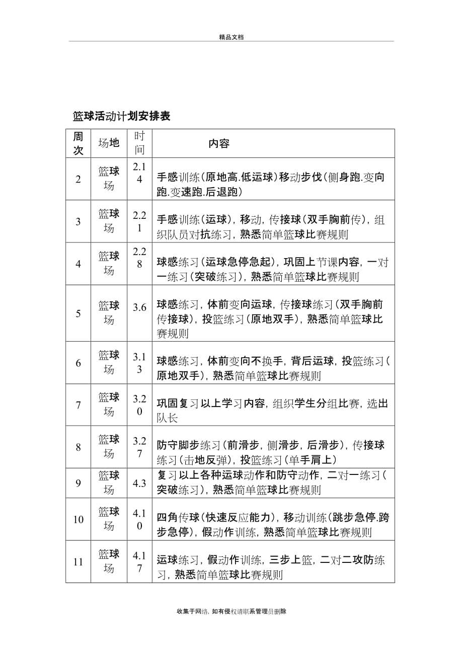 小学少年宫篮球活动小组训练计划教学教材_第3页