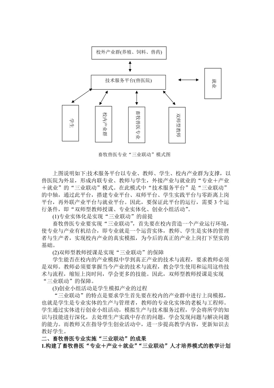 (农业与畜牧)畜牧兽医专业实施三业联动的总结精品_第2页