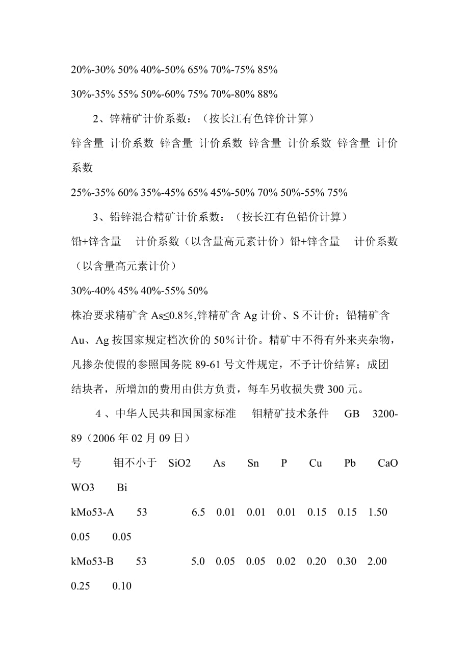 (冶金行业)矿石成本计算办法精品_第4页