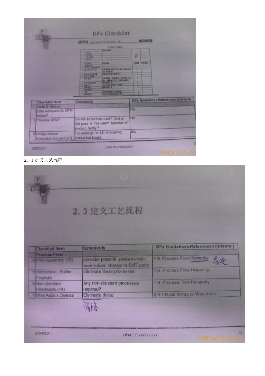 (smt表面组装技术)SMT工程师应具备的设计技能精品_第3页