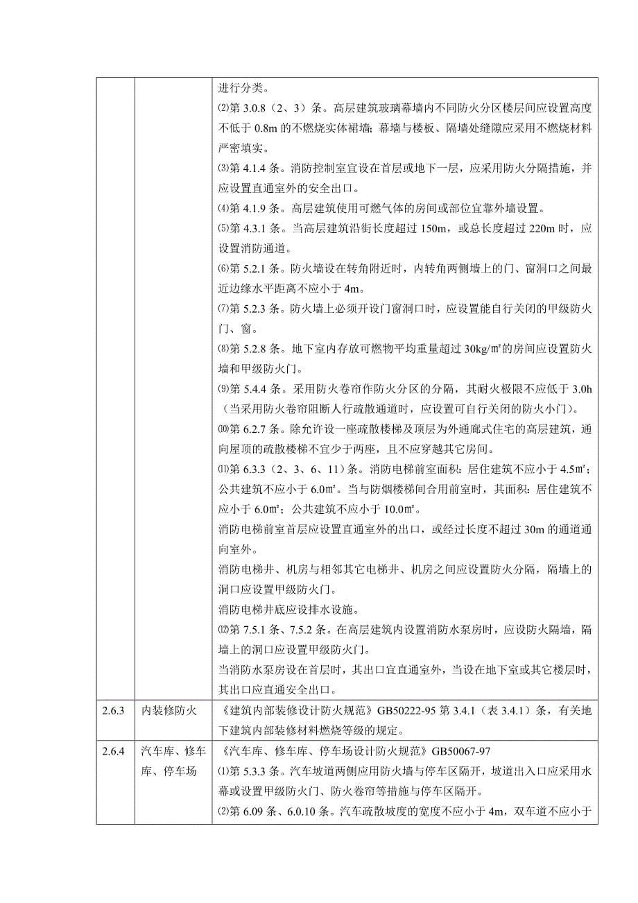 (工程设计)建筑工程施工图设计文件审查要点试行)精品_第5页