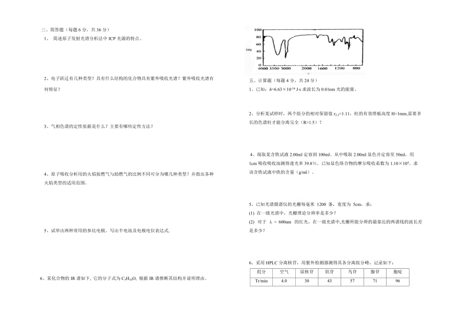 07-08现代仪器分析试卷(A).doc_第2页