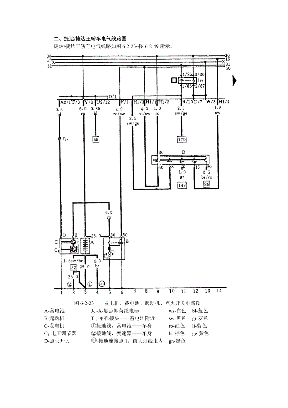 (电气工程)捷达电气元件位置与电路图2_第1页