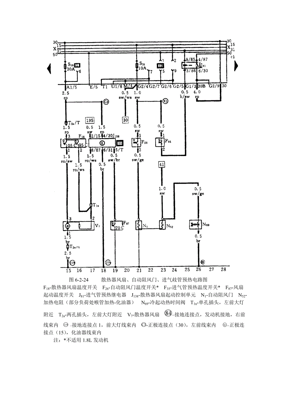 (电气工程)捷达电气元件位置与电路图2_第2页