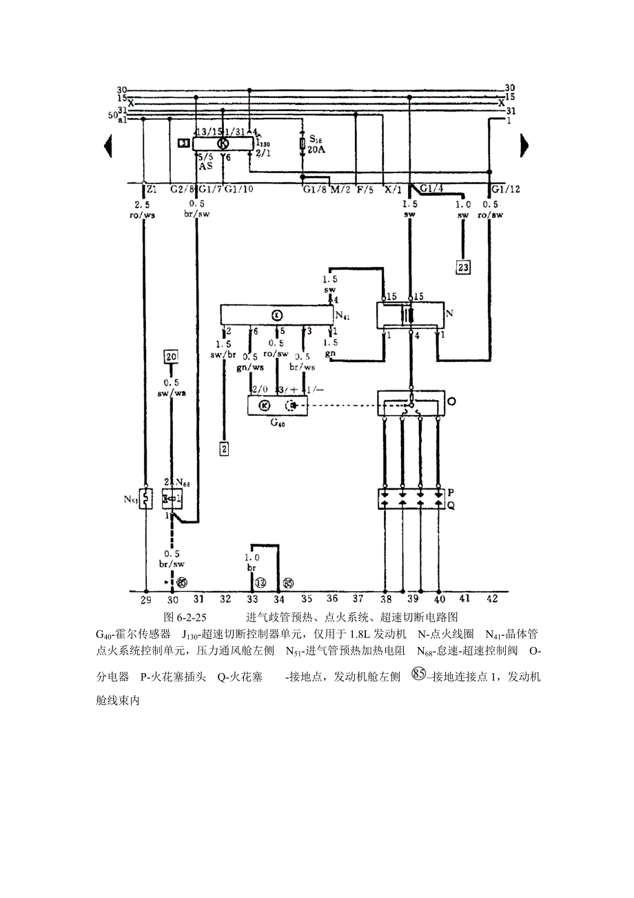 (电气工程)捷达电气元件位置与电路图2_第3页