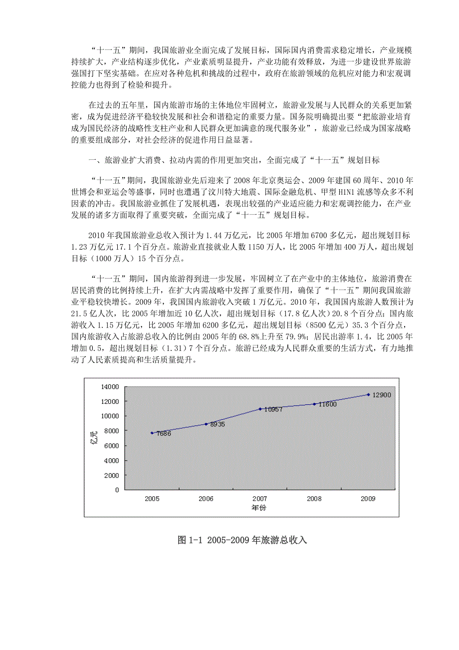 (旅游行业)中国旅游业十二五发展规划纲要精品_第3页