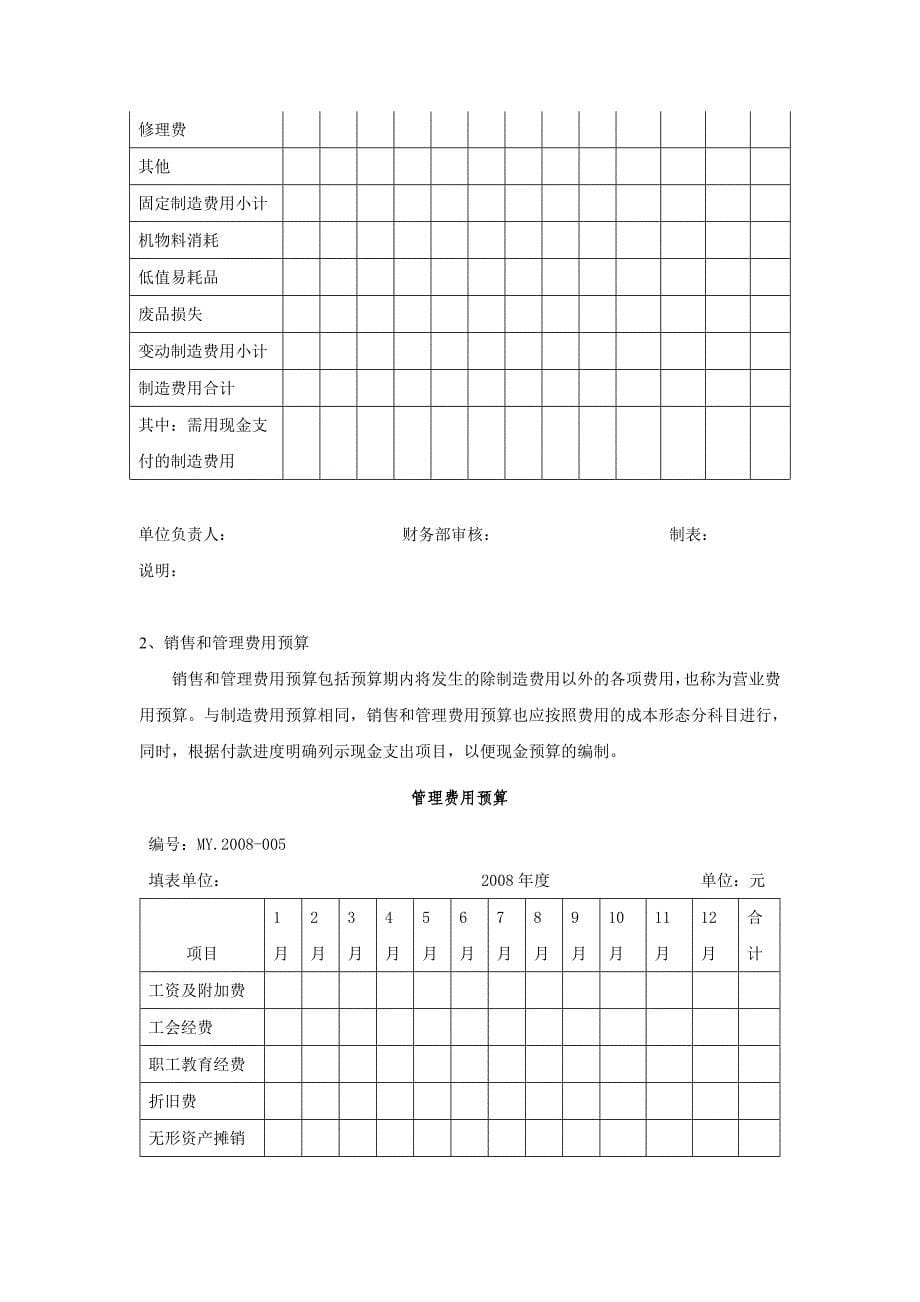 (纺织行业)纺织企业财务预算_第5页