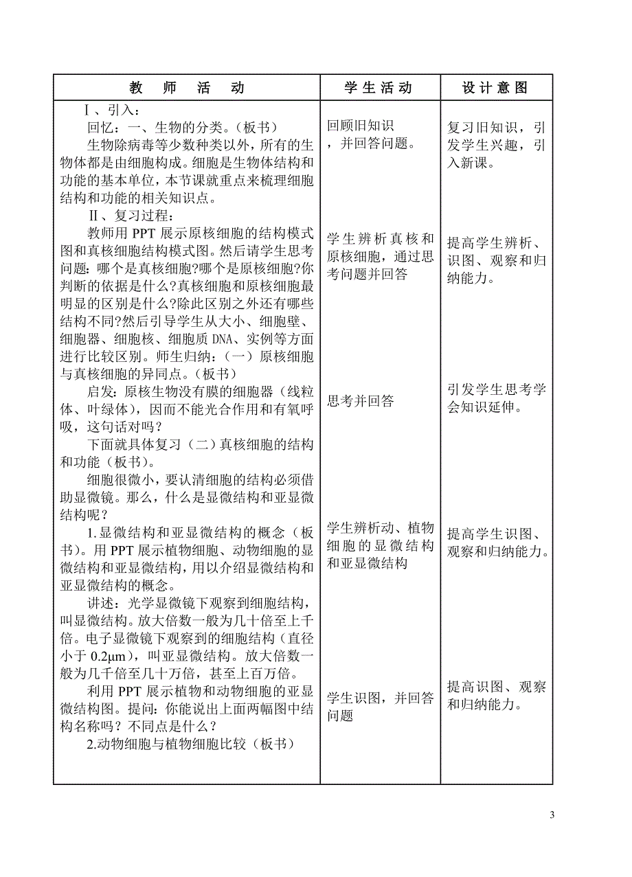 (生物科技)高中生物第二章第一节细胞的结构和功能复习课)精品_第3页