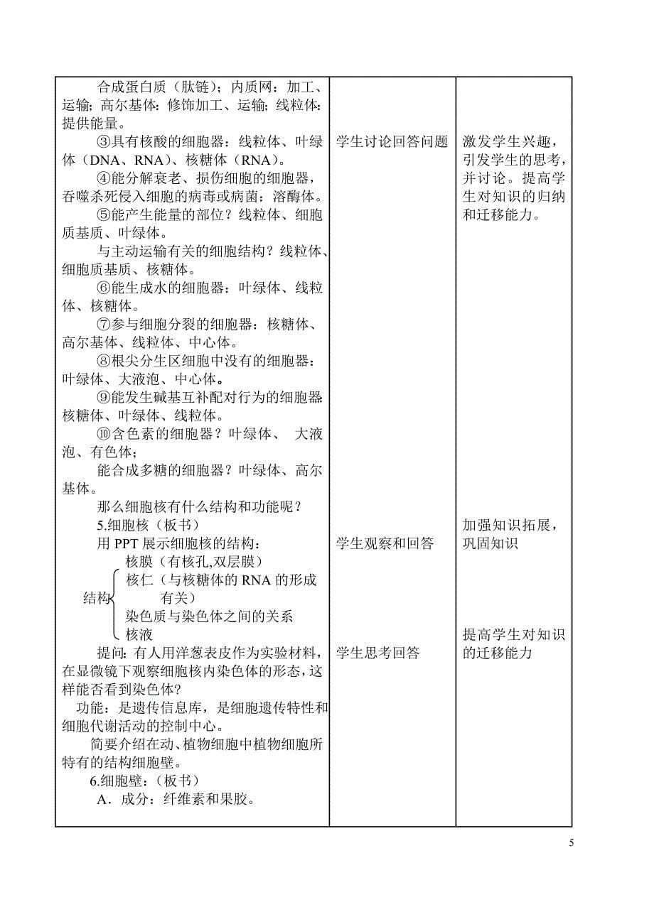 (生物科技)高中生物第二章第一节细胞的结构和功能复习课)精品_第5页