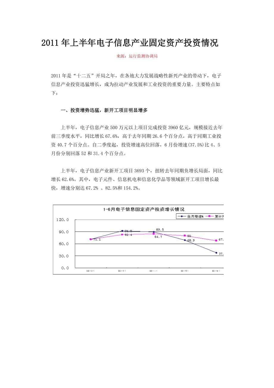 (电子行业企业管理)某某某年上半年电子信息产业固定资产投资情况精品_第1页