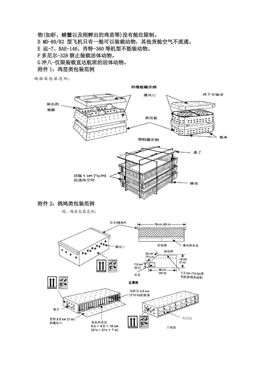 (交通运输)海航活体动物运输标准禽类节选精品_第3页