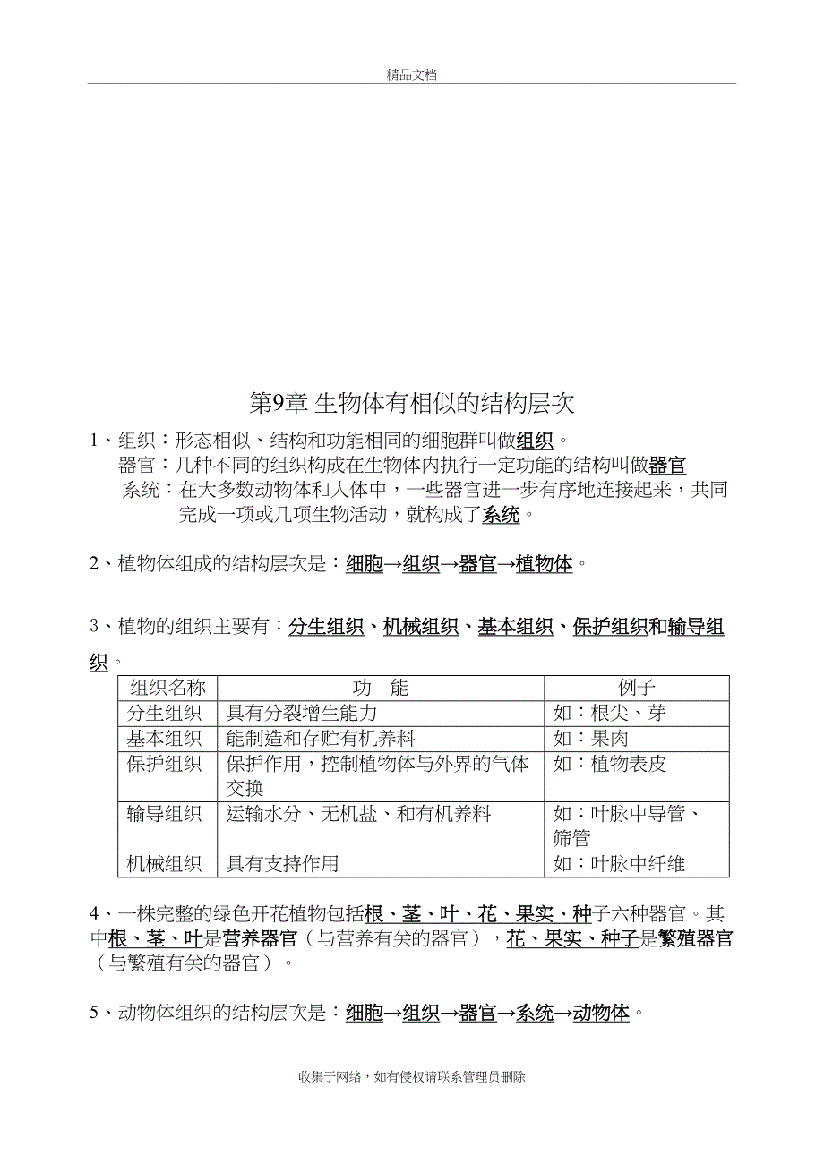 苏科版七年级下册生物复习提纲教学文稿_第4页