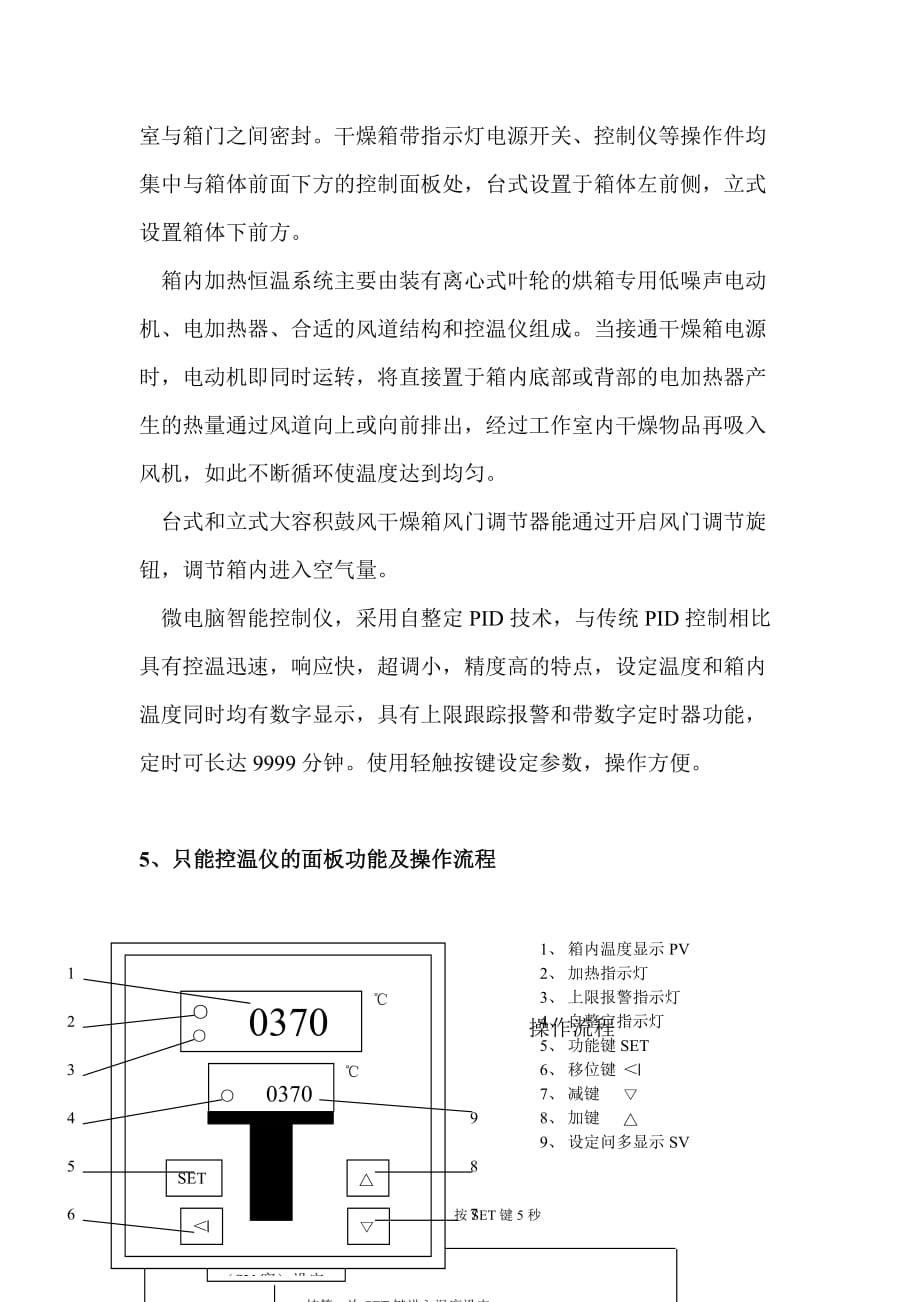 电热恒温鼓风干燥箱使用说明书.doc_第2页