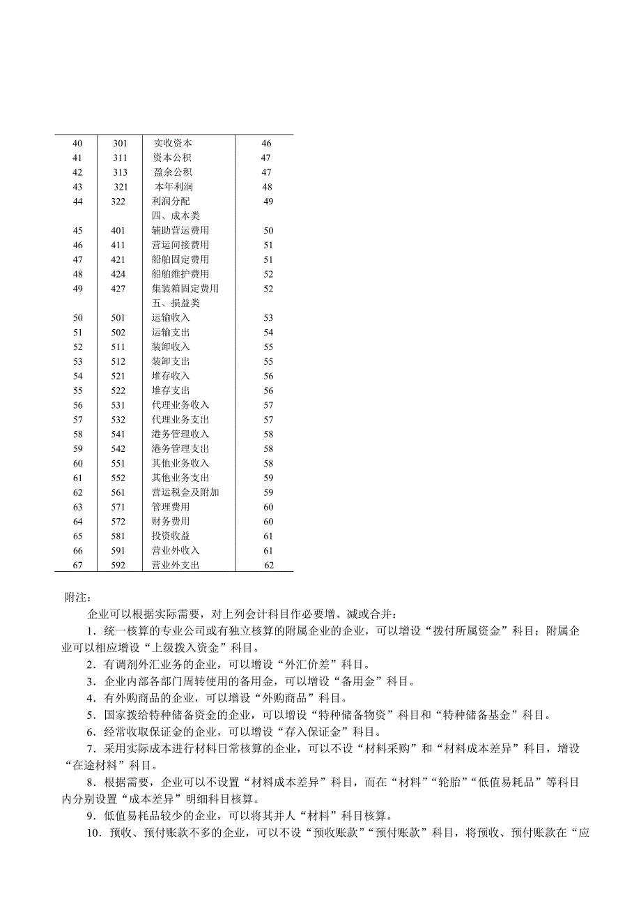 (交通运输)运输交通)企业会计制度精品_第3页