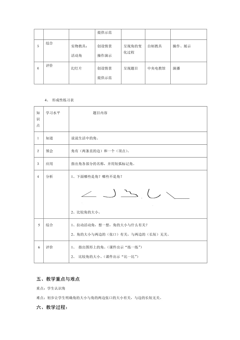 (电子行业企业管理)角的认识电子讲义精品_第3页