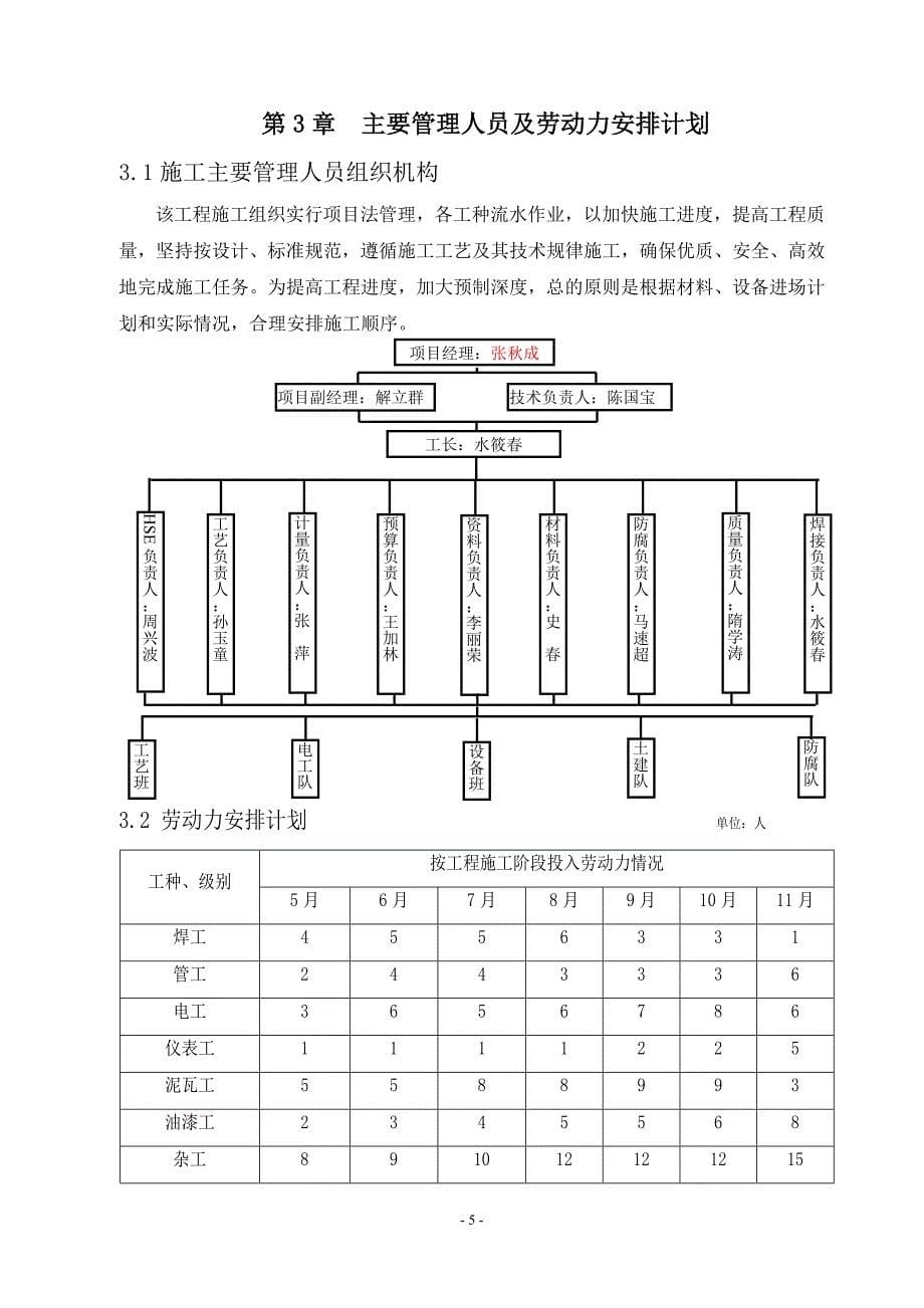 (工程设计)商河污水站污泥调剖回注工程施工组织设计精品_第5页