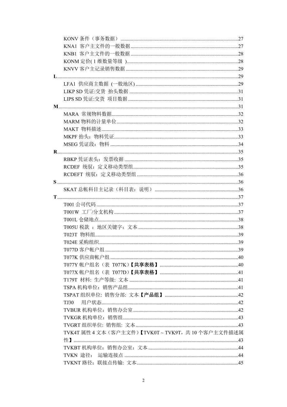 管理信息化字典表收集._第2页